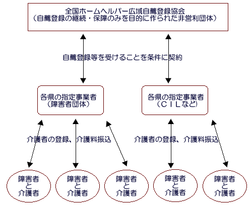 L拦VXe}