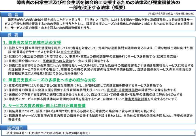 全国障害者介護制度情報