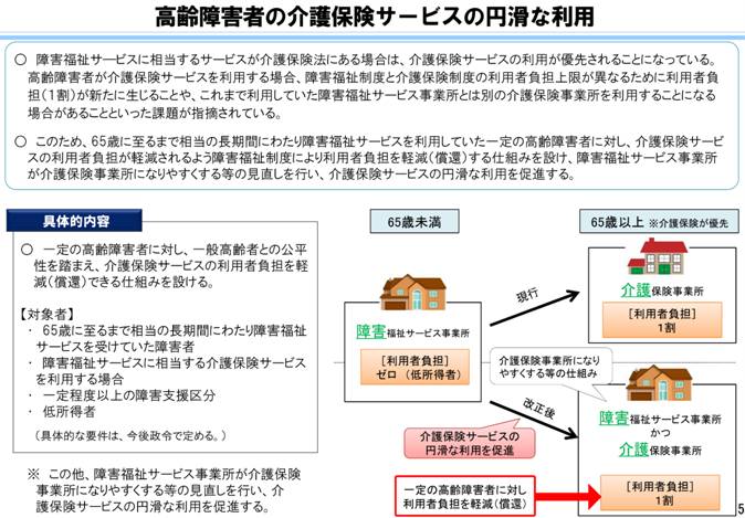 【中古】 労災重度障害者の介護と援護 全国障害者介護制度情報