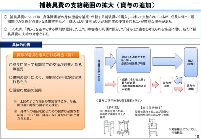 全国障害者介護制度情報